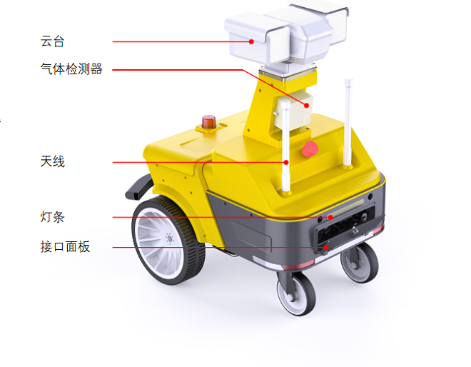 變電站巡檢香蕉国产三级黄色片