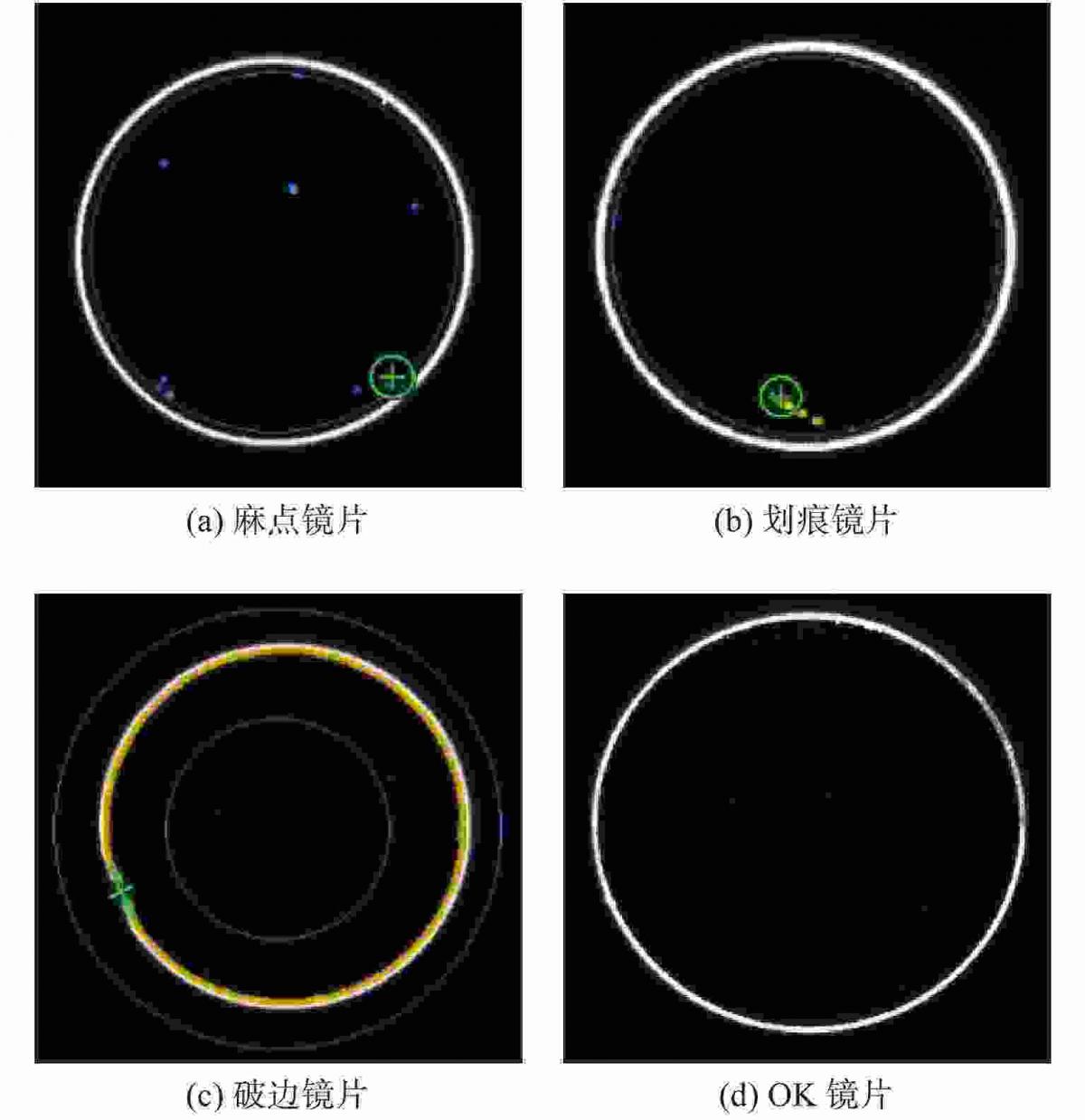 鏡片表麵瑕疵