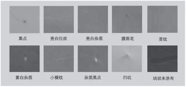 薄膜表麵缺陷